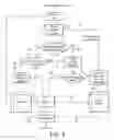 Fig. 05 - Graphics processing systems