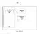 Fig. 05 - Method And Apparatus For Display Zoom Control Using Object Detection