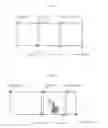 Fig. 08 - Apparatus, method and computer readable recording medium for displaying content