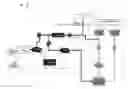 Fig. 01 - Print head hydration system