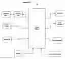 Fig. 01 - EXECUTIVE TELEPRESENCE SYSTEM