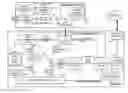 Fig. 01 - Videoconference arrangement