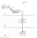 Fig. 01 - Panorama Processing