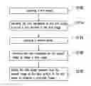 Fig. 01 - IMAGE PROCESSING METHOD