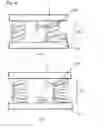Fig. 04 - In-plane switching liquid crystal display