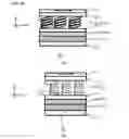 Fig. 06 - In-plane switching liquid crystal display