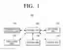 Fig. 02 - PROJECTOR AND CONTROL METHOD THEREOF