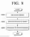 Fig. 09 - PROJECTOR AND CONTROL METHOD THEREOF