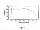 Fig. 02 - Reflective optical element and EUV lithography appliance