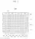 Fig. 04 - Stacked memory devices with micro channels and memory systems including the same