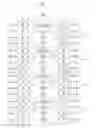 Fig. 09 - Stacked memory devices with micro channels and memory systems including the same
