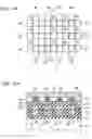 Fig. 08 - Phase-change memory device