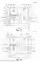 Fig. 02 - Spin torque transfer memory cell structures and methods