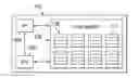 Fig. 01 - ADAPTIVE PROGRAMMING FOR FLASH MEMORIES