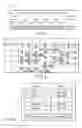 Fig. 08 - Semiconductor memory device capable of memorizing multivalued data