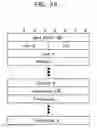 Fig. 35 - Method for dropping packet data, radio communication device, and mobile communication system