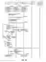 Fig. 09 - Group communication sessions that are at least partially supported over personal area networks in a wireless communications system
