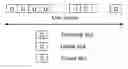 Fig. 01 - Dynamic adjustment of downlink/uplink allocation ratio in TDD wireless systems