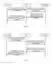 Fig. 07 - Message handling method and device