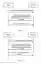 Fig. 08 - Message handling method and device