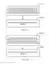 Fig. 09 - Message handling method and device