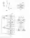 Fig. 02 - Method and arrangement for network nodes of a wireless communication network