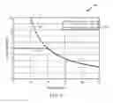 Fig. 07 - Utility maximization scheduler for broadband wireless communication systems
