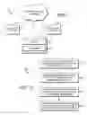 Fig. 02 - Socket-based internet protocol for wireless networks