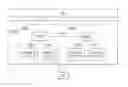 Fig. 01 - Method of transmitting/receiving control information of data channel for enhanced uplink data transmission