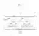 Fig. 02 - Method of transmitting/receiving control information of data channel for enhanced uplink data transmission