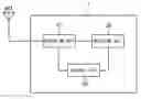 Fig. 01 - Mobile station and control information decoding method