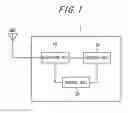 Fig. 02 - Mobile station and control information decoding method