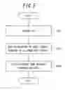Fig. 06 - Mobile station and control information decoding method
