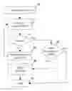Fig. 01 - Apparatus, and associated method, for permitting communication system transition based upon signal threshold determination