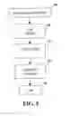 Fig. 06 - Apparatus, and associated method, for permitting communication system transition based upon signal threshold determination