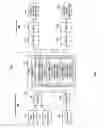 Fig. 02 - Apparatus and Method for Facilitating Dynamic Time Slot Allocation