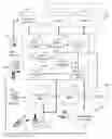 Fig. 02 - Method and apparatus for managing calls