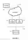 Fig. 02 - Protocol independent multicast designated router redundancy