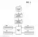 Fig. 02 - NETWORK RELAY DEVICE AND DIAGNOSTIC METHOD