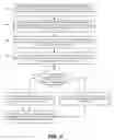 Fig. 05 - Multimedia transcoding method and system for mobile devices