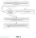 Fig. 06 - Multimedia transcoding method and system for mobile devices