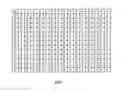 Fig. 04 - Method and apparatus for low complexity video encoding and decoding