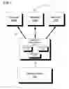 Fig. 02 - System and method for multi-power signaling device