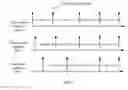 Fig. 06 - Method and apparatus for implementing pulse synchronization