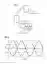 Fig. 02 - Arrangement and method for active vibration damping within an X-ray radiator