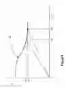Fig. 06 - Systems and methods for cargo scanning and radiotherapy using a traveling wave linear accelerator based x-ray source using current to modulate pulse-to-pulse dosage
