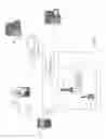 Fig. 02 - Secure data transfer on a handheld communications device