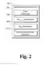 Fig. 03 - CREDENTIAL STORAGE STRUCTURE WITH ENCRYPTED PASSWORD