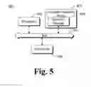 Fig. 06 - CREDENTIAL STORAGE STRUCTURE WITH ENCRYPTED PASSWORD