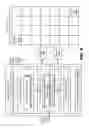 Fig. 09 - BLIND SOURCE SEPARATION BASED SPATIAL FILTERING